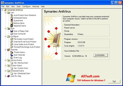 Screenshot Symantec Antivirus for Windows 7