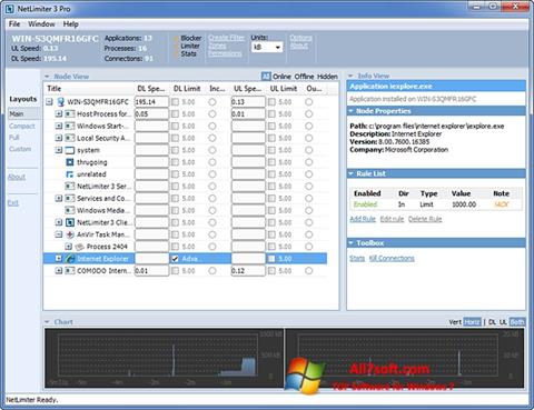 Screenshot NetLimiter for Windows 7