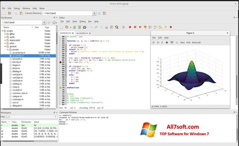 Screenshot Octave for Windows 7