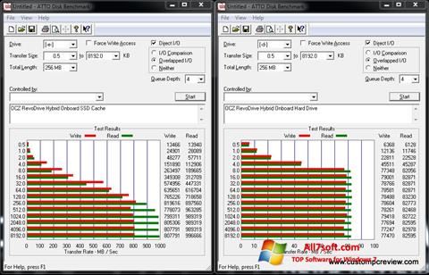 Screenshot ATTO Disk Benchmark for Windows 7