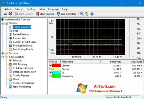 Screenshot TMeter for Windows 7