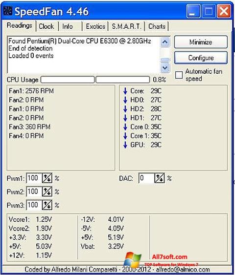 Screenshot SpeedFan for Windows 7