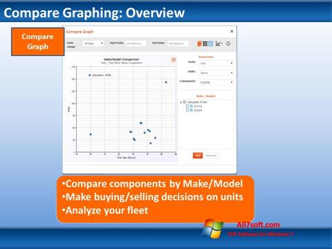 Grapher 22.1.333 free downloads