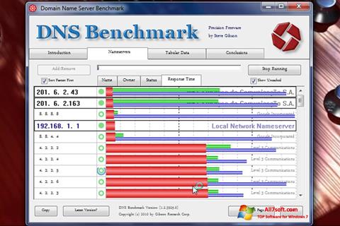 Screenshot DNS Benchmark for Windows 7