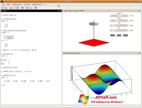 Screenshot Scilab for Windows 7