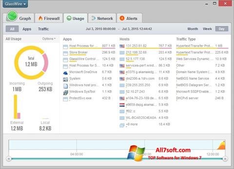Screenshot GlassWire for Windows 7