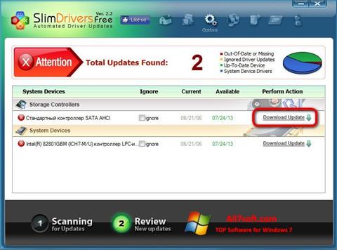 Screenshot SlimDrivers for Windows 7