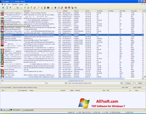 Screenshot StrongDC++ for Windows 7