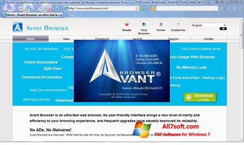 Screenshot Avant Browser for Windows 7