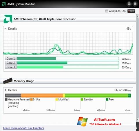 Screenshot AMD System Monitor for Windows 7