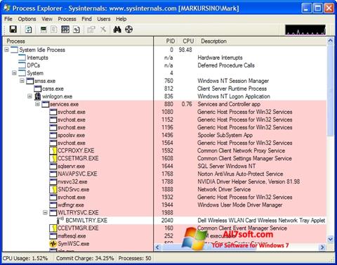 Screenshot Process Explorer for Windows 7