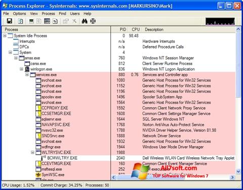 windows 7 process explorer